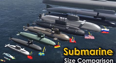 submarines size comparison
